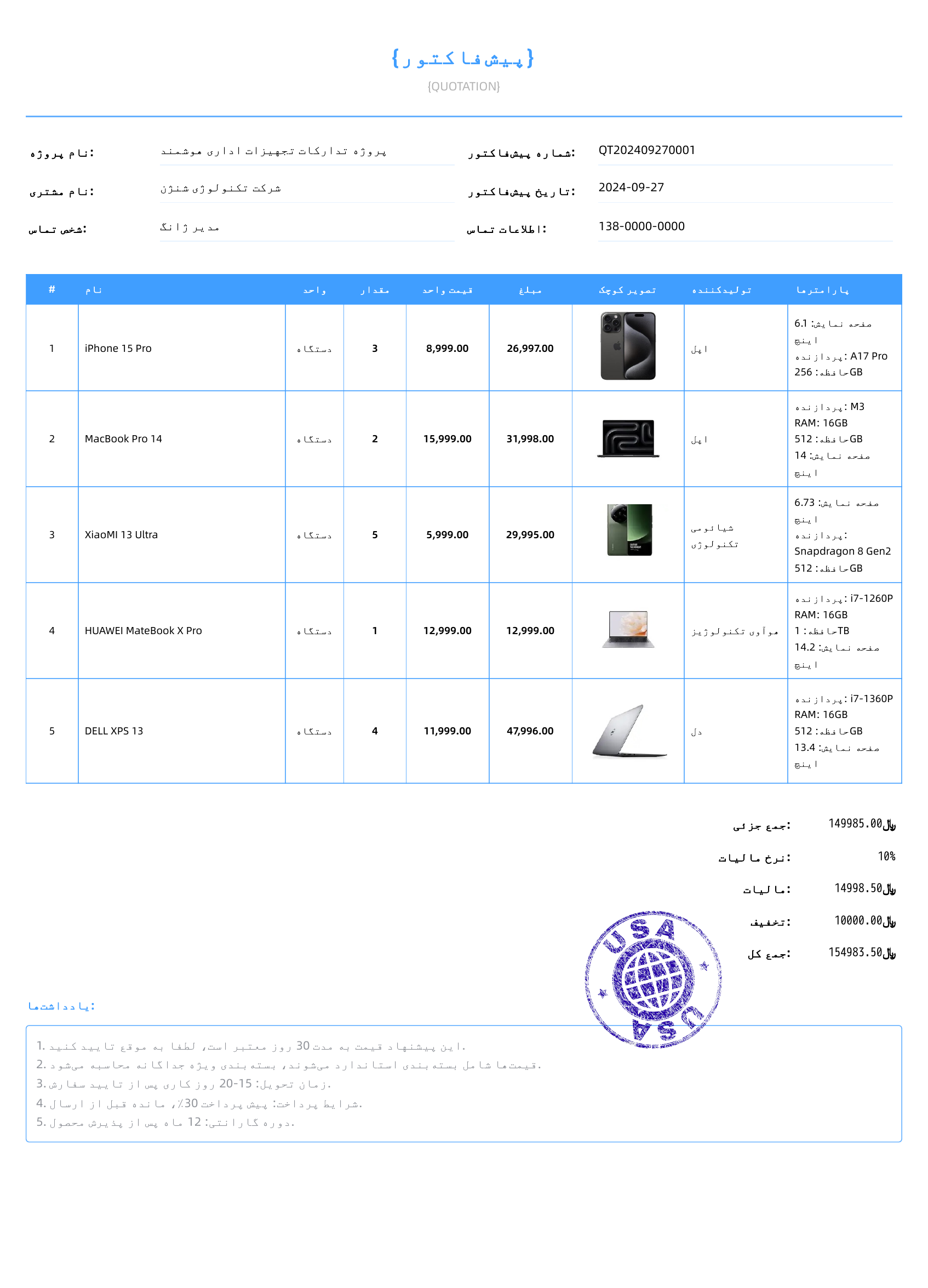 آبی آسمان模板