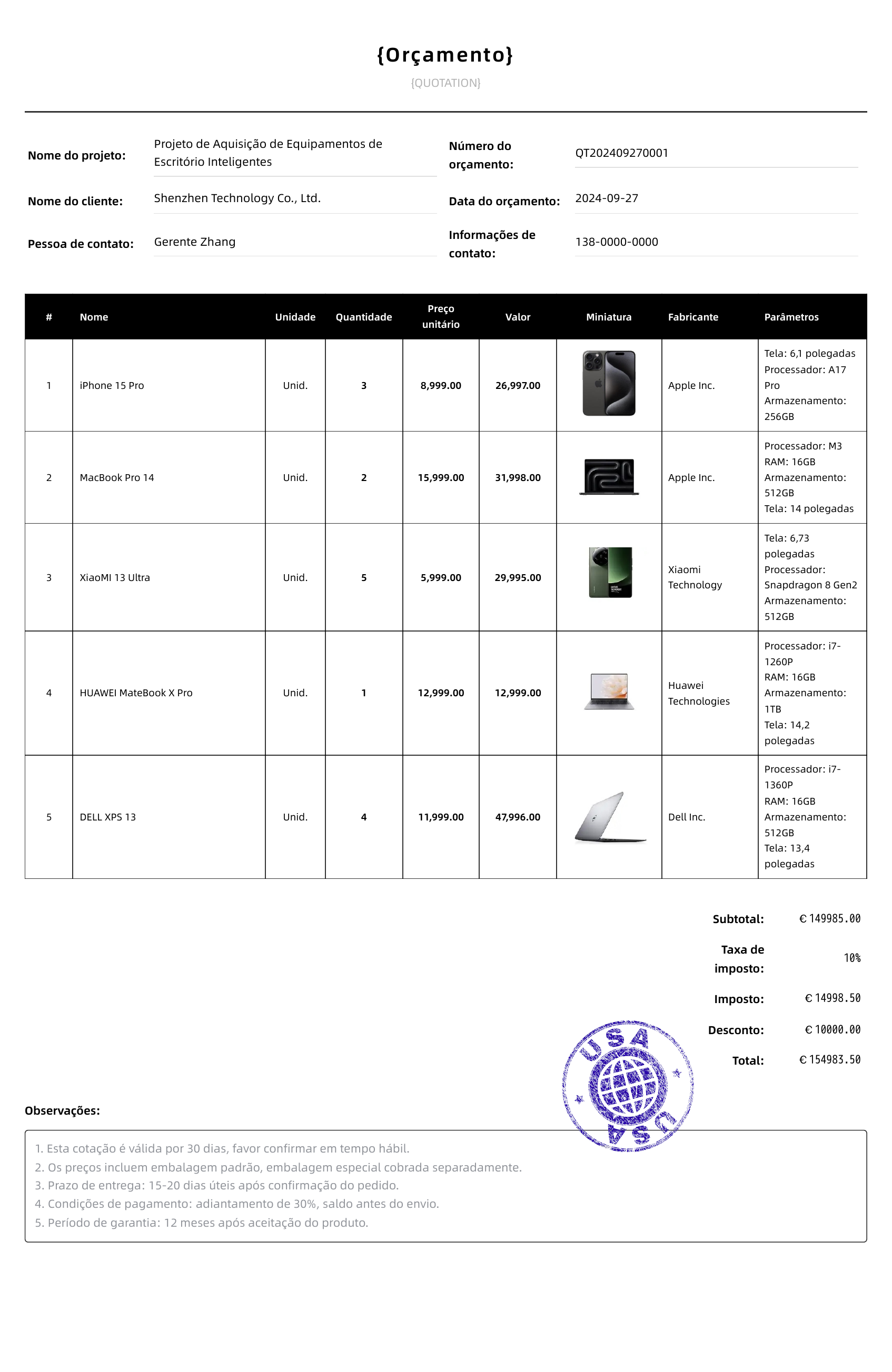 Modelos de neg&oacute;cios cl&aacute;ssicos模板
