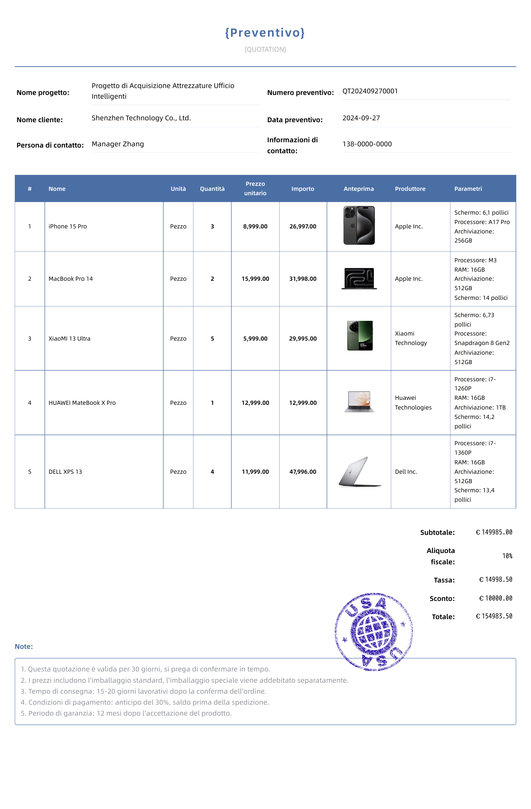 Mare nebbia blu模板
