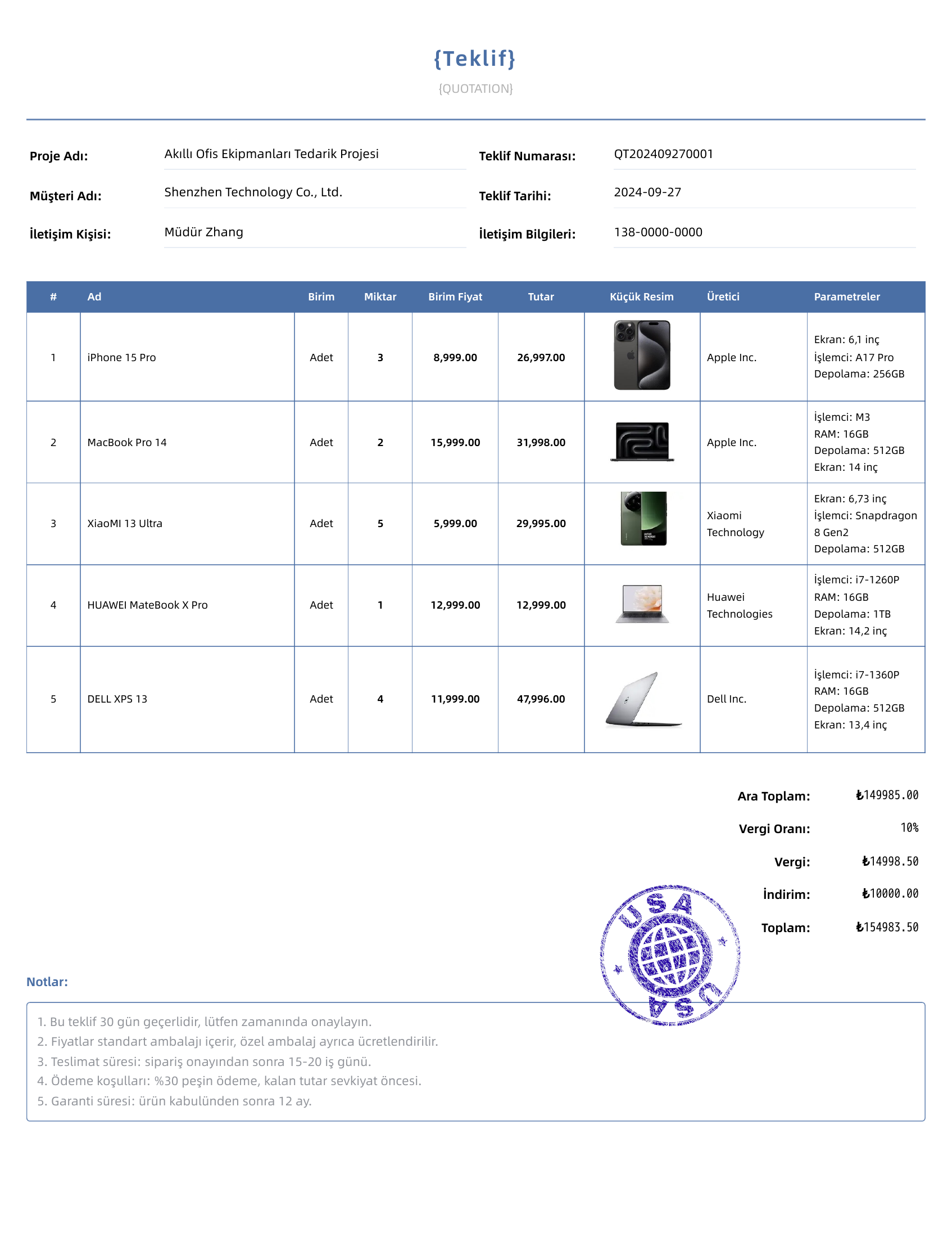 Deniz Sis Mavi模板