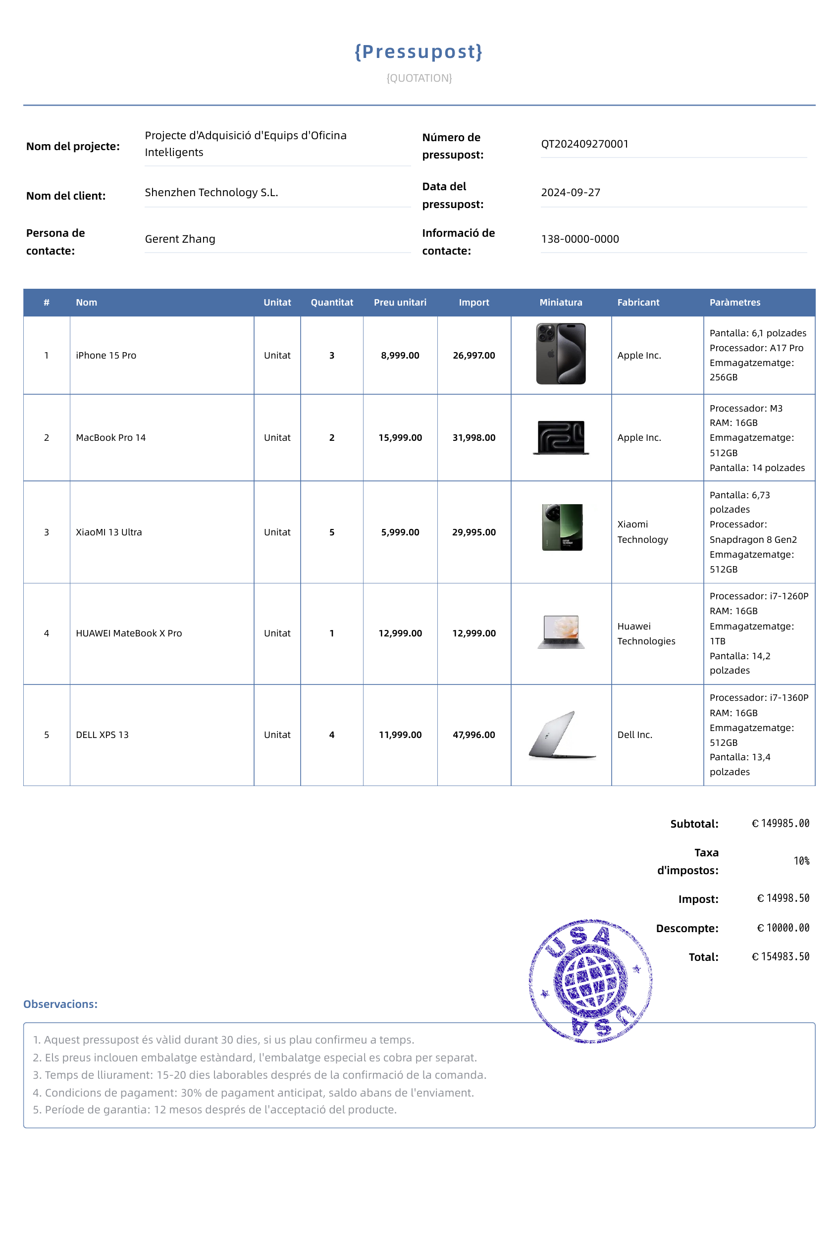Blau de boig de marr模板