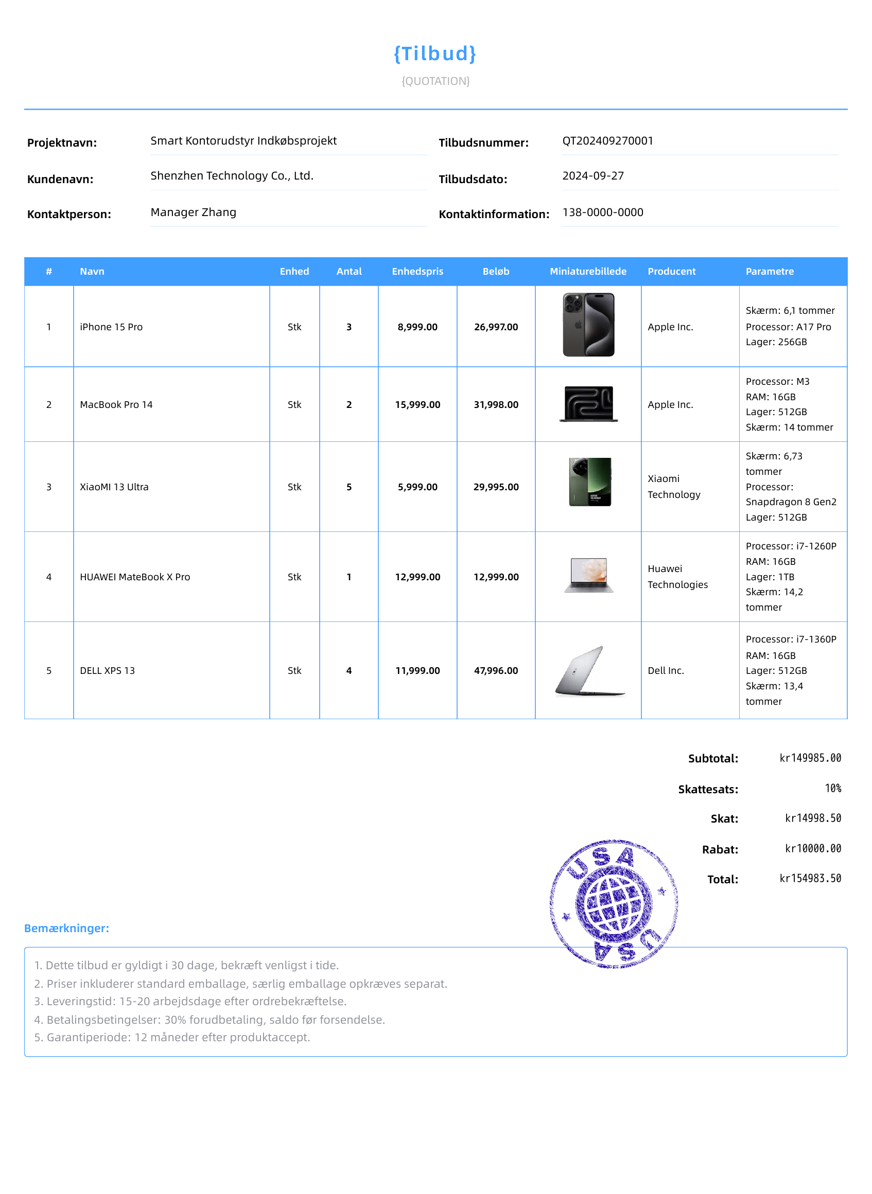 Himmelbl&aring;模板