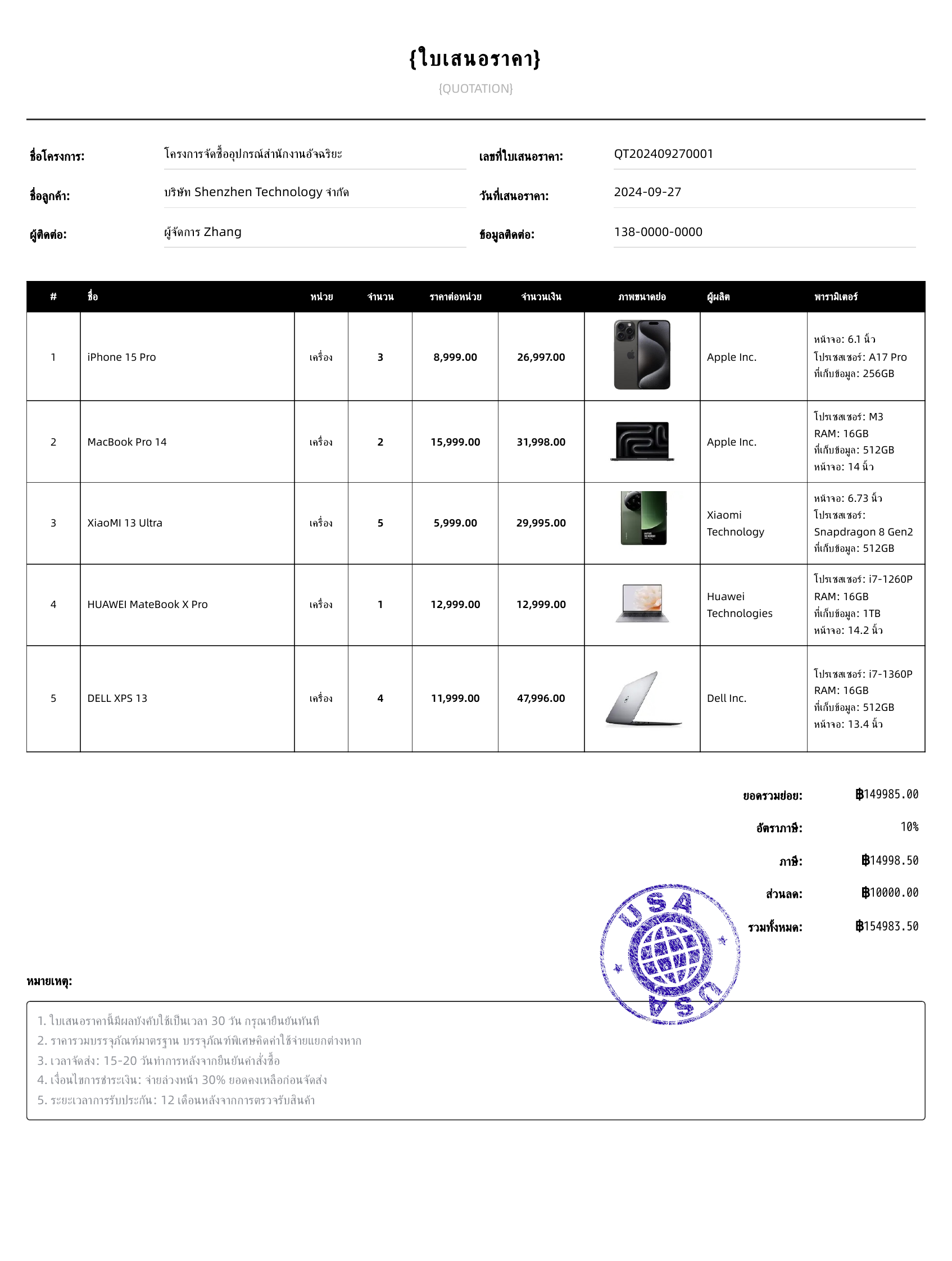 แม่แบบธุรกิจคลาสสิก模板