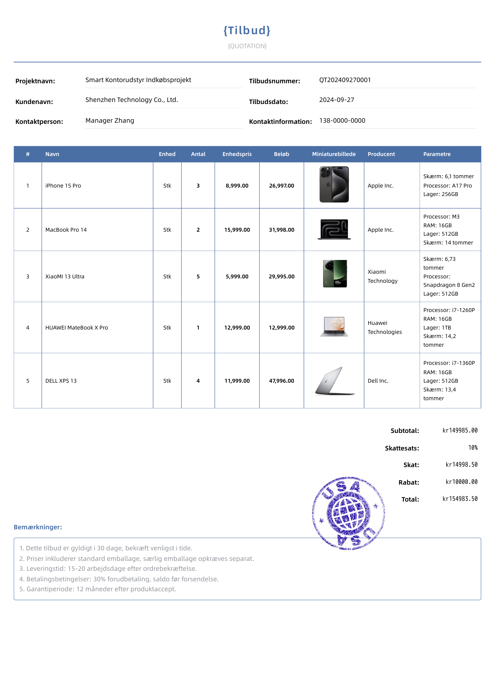 Havt&aring;ge bl&aring;模板