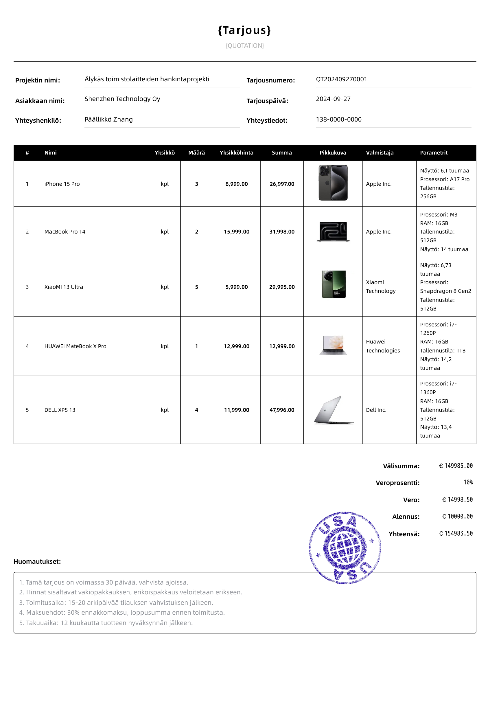 Klassinen liiketoimintamalja模板