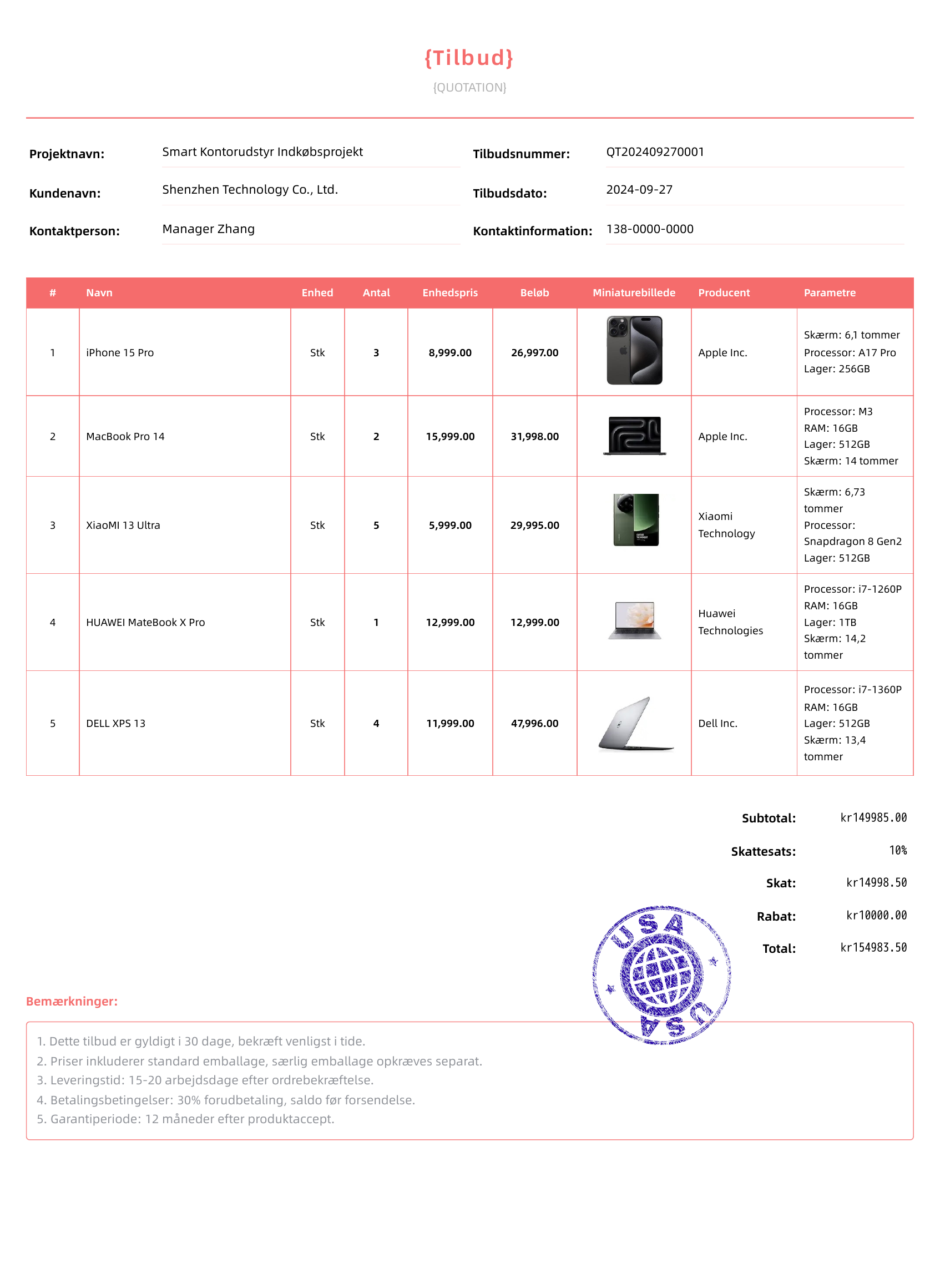 Koralr&oslash;d模板