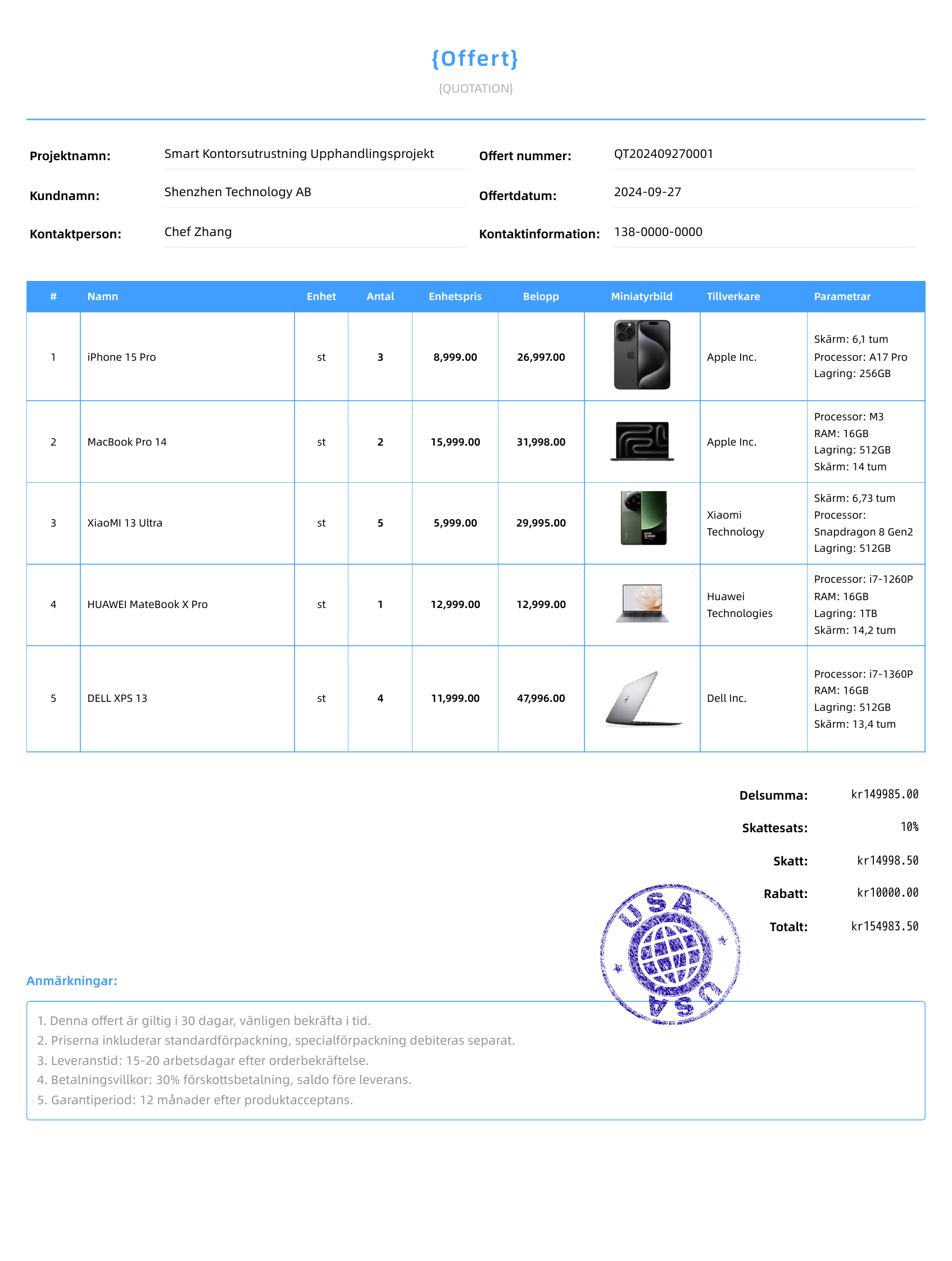 Himmelbl&aring;tt模板